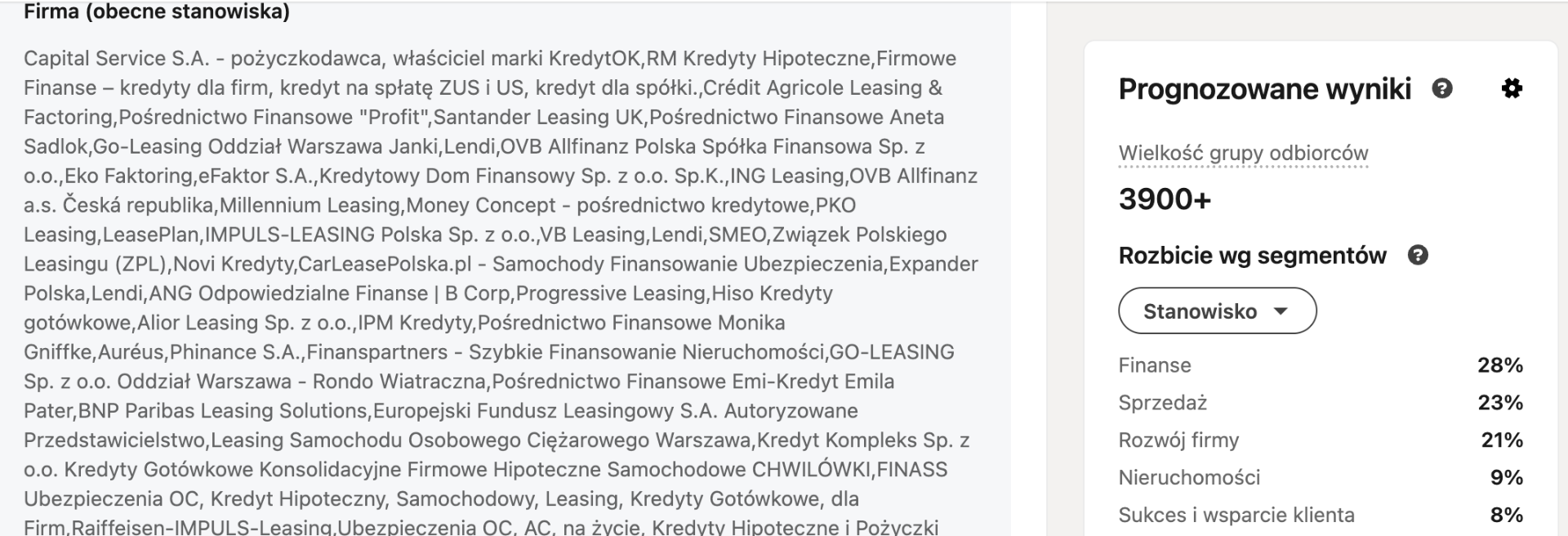 Wąska grupa docelowa LinkedIn Ads – 3900 osób, decydenci z firm finansowych w Polsce
