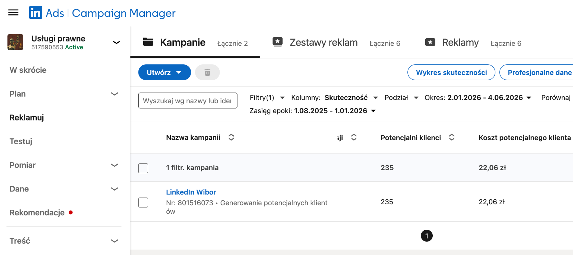 Wyniki kampanii LinkedIn Ads – kancelaria prawna, sprawy WIBOR, 235 leadów po 22,06 zł
